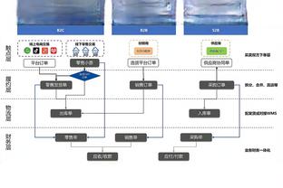 如何让哈利伯顿放缓节奏？哈姆：你无法阻止他 只能给他制造困难